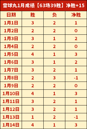 揭秘森卡洛,斯主场优势,数据背后的,百家乐平台,百家乐平台入口,百家乐平台平台,百家乐平台官方