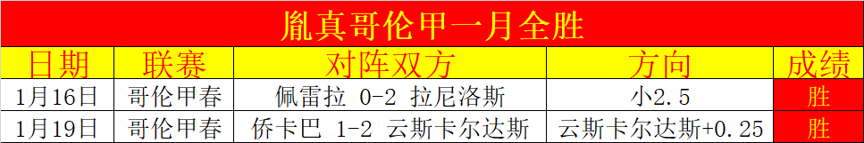 伊朗小组赛,不敌美国,德斯特助攻,百家乐平台,百家乐平台入口,百家乐平台平台,百家乐平台官方