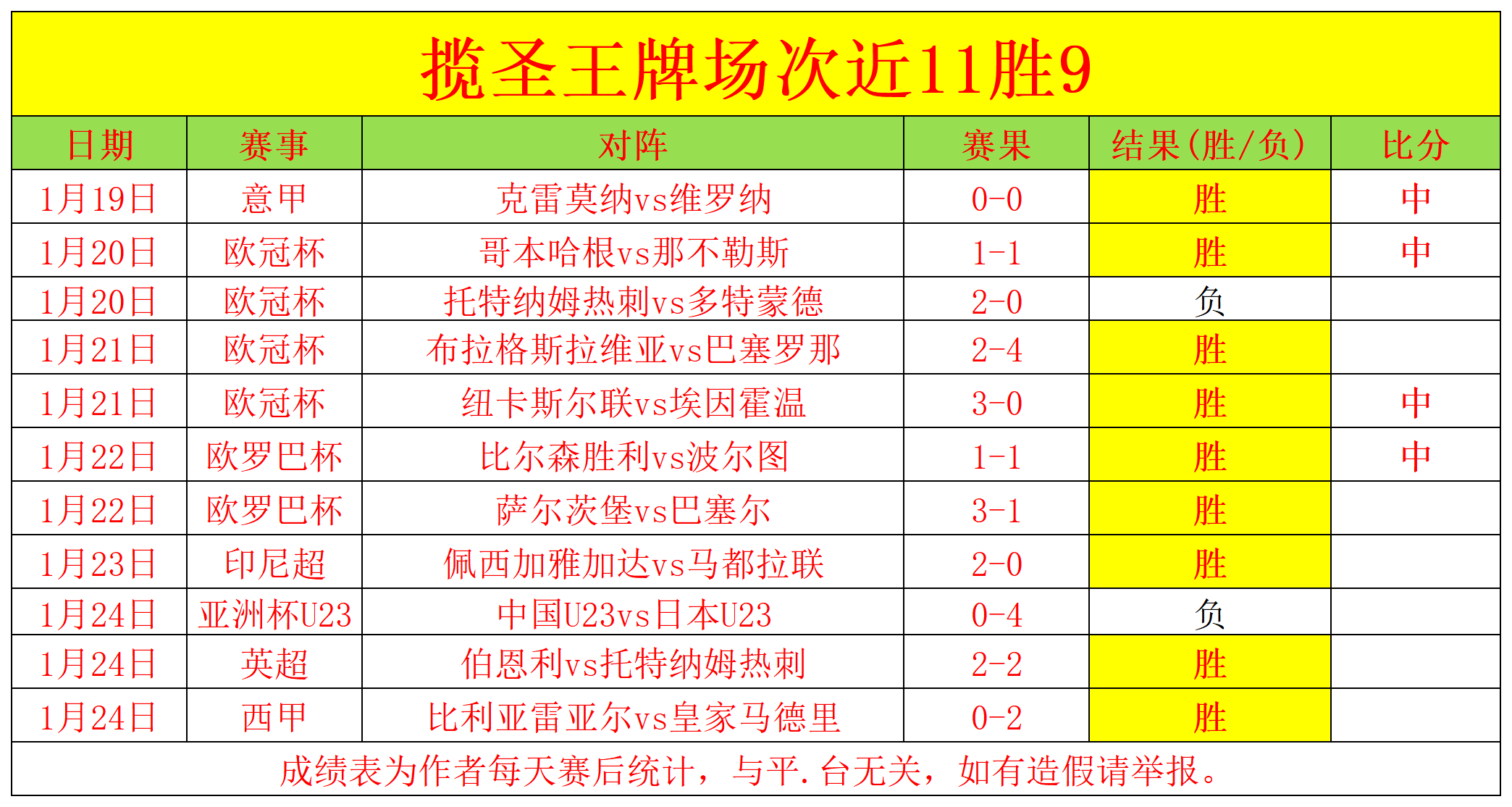 美洲狮队,五连胜势头,勇闯墨西联,百家乐平台,百家乐平台入口,百家乐平台平台,百家乐平台官方