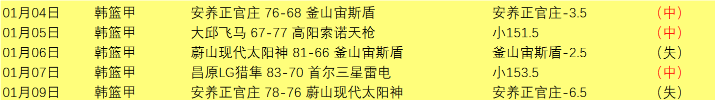 卡瓦哈尔即,将复出,马卡报,百家乐平台,百家乐平台入口,百家乐平台平台,百家乐平台官方