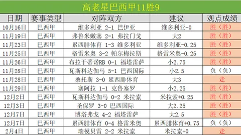 西甲大战在即：皇家社会誓守家门，能否逆袭巴塞罗那？