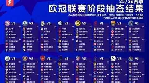 京甬大战阵容揭晓：诺伊与杰曼交锋，周琦、曾凡博领衔出战